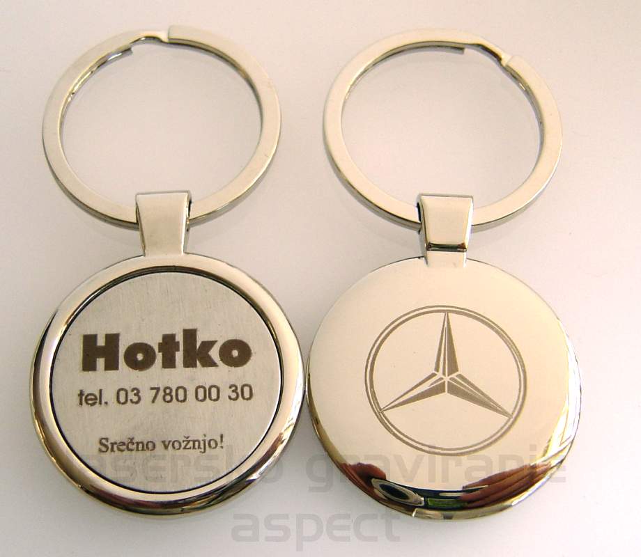 obesek hotko